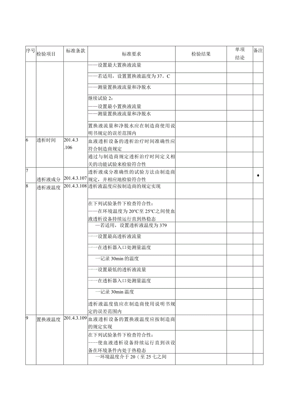 GB 97062162023检验报告内容模板.docx_第3页