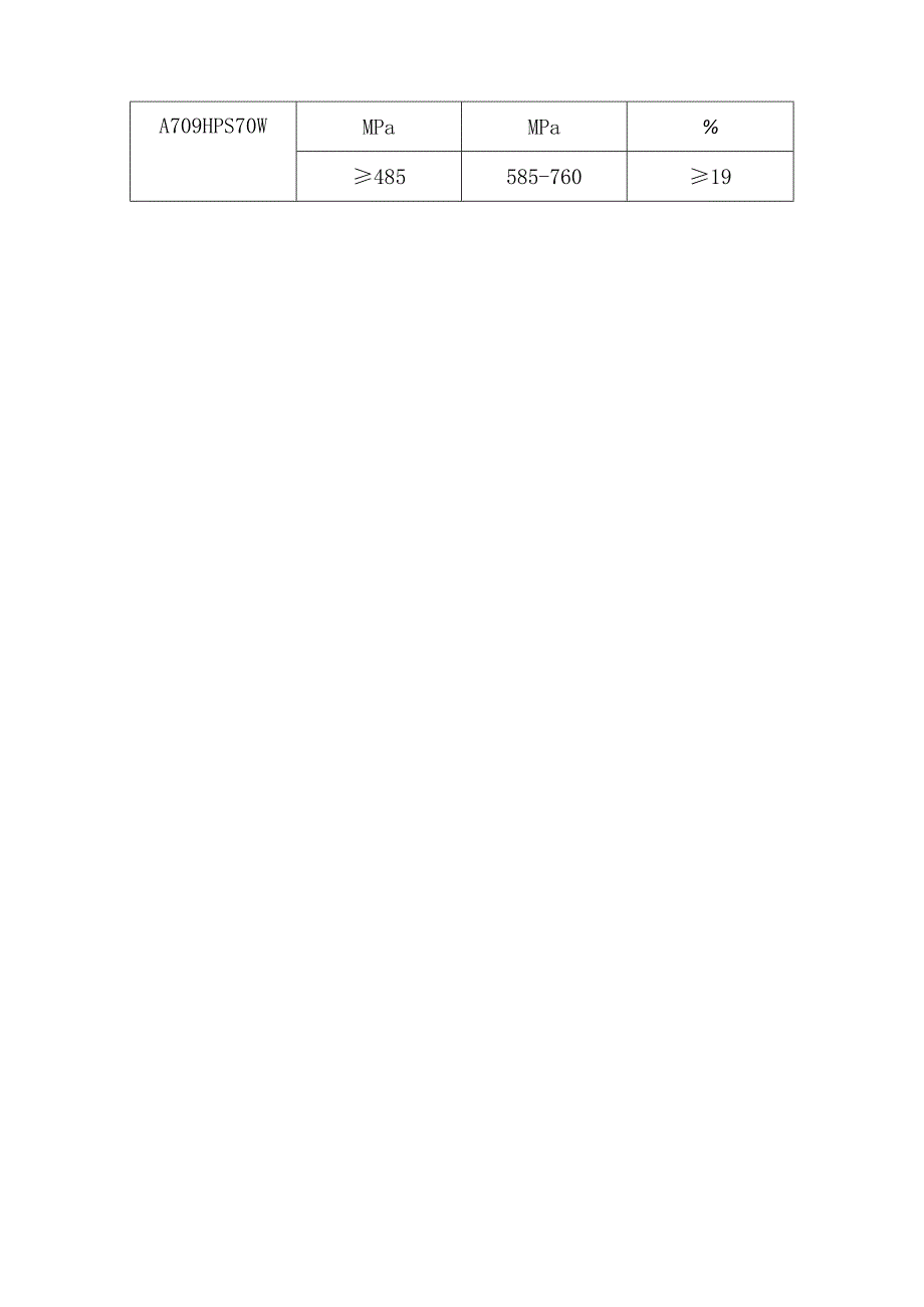 A709HPS70W热处理A709HPS70W机械性能.docx_第2页