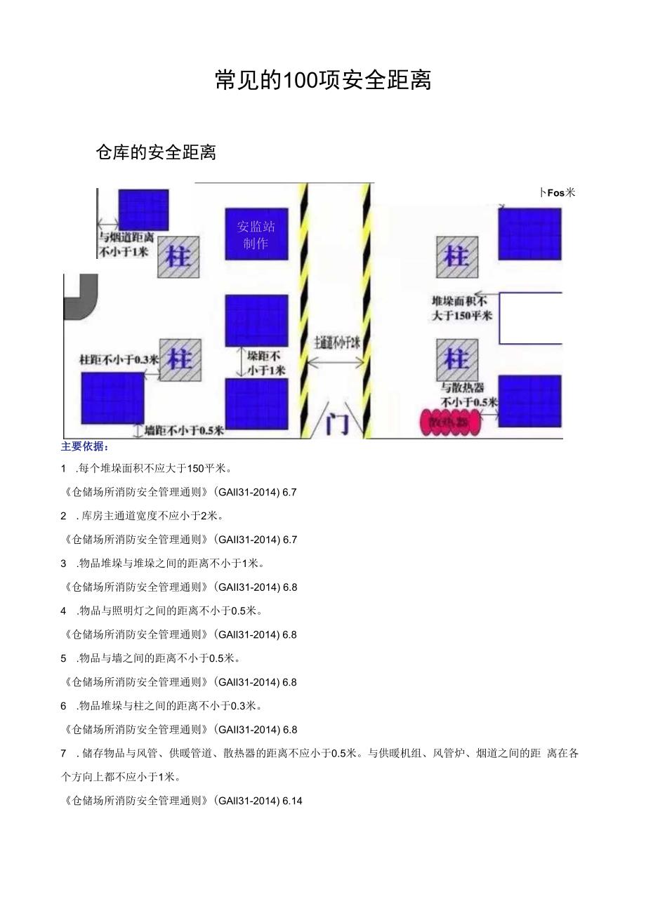 2023版《常见的100项安全距离》（附依据）.docx_第1页