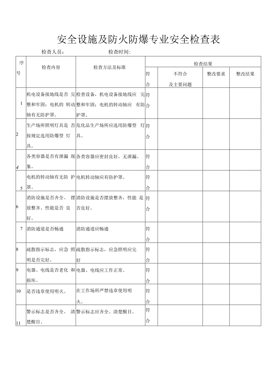 A03021 专业检查表——安全设施及防火防爆.docx_第1页