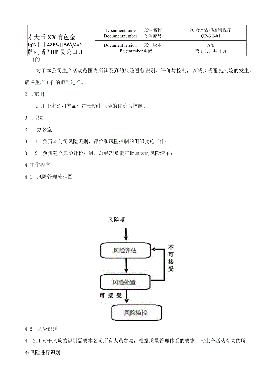 ISO9001 2015 程序文件(全套DOC).docx_第3页