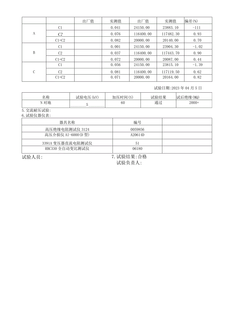 6110kV 电压互感器 及TYD试验报告.docx_第2页