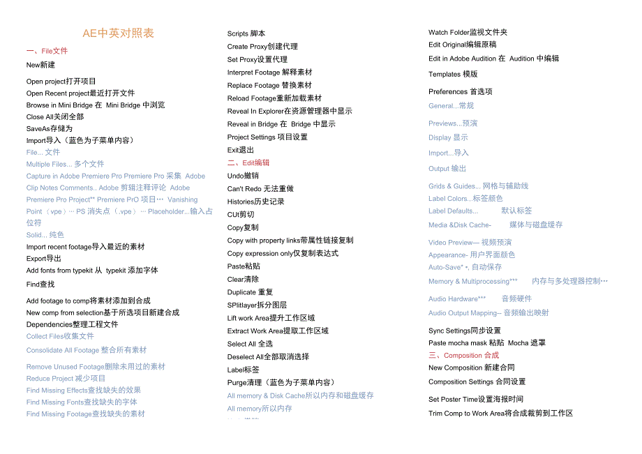 After_Effects_CCCC2015_中英菜单对照表(精心整理完美打印版).docx_第1页