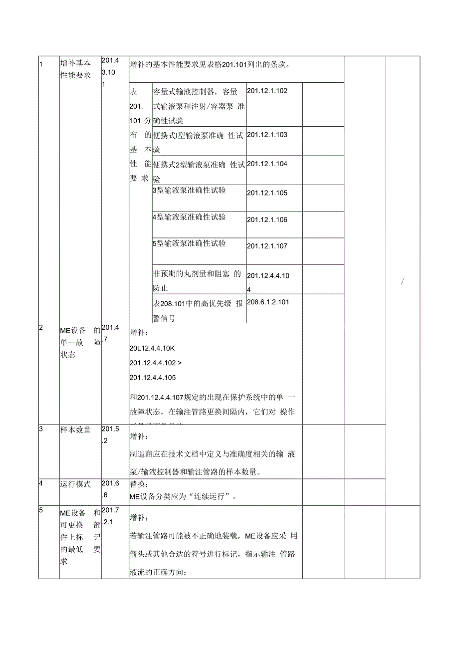 GB97062242023检验报告内容模板.docx_第1页