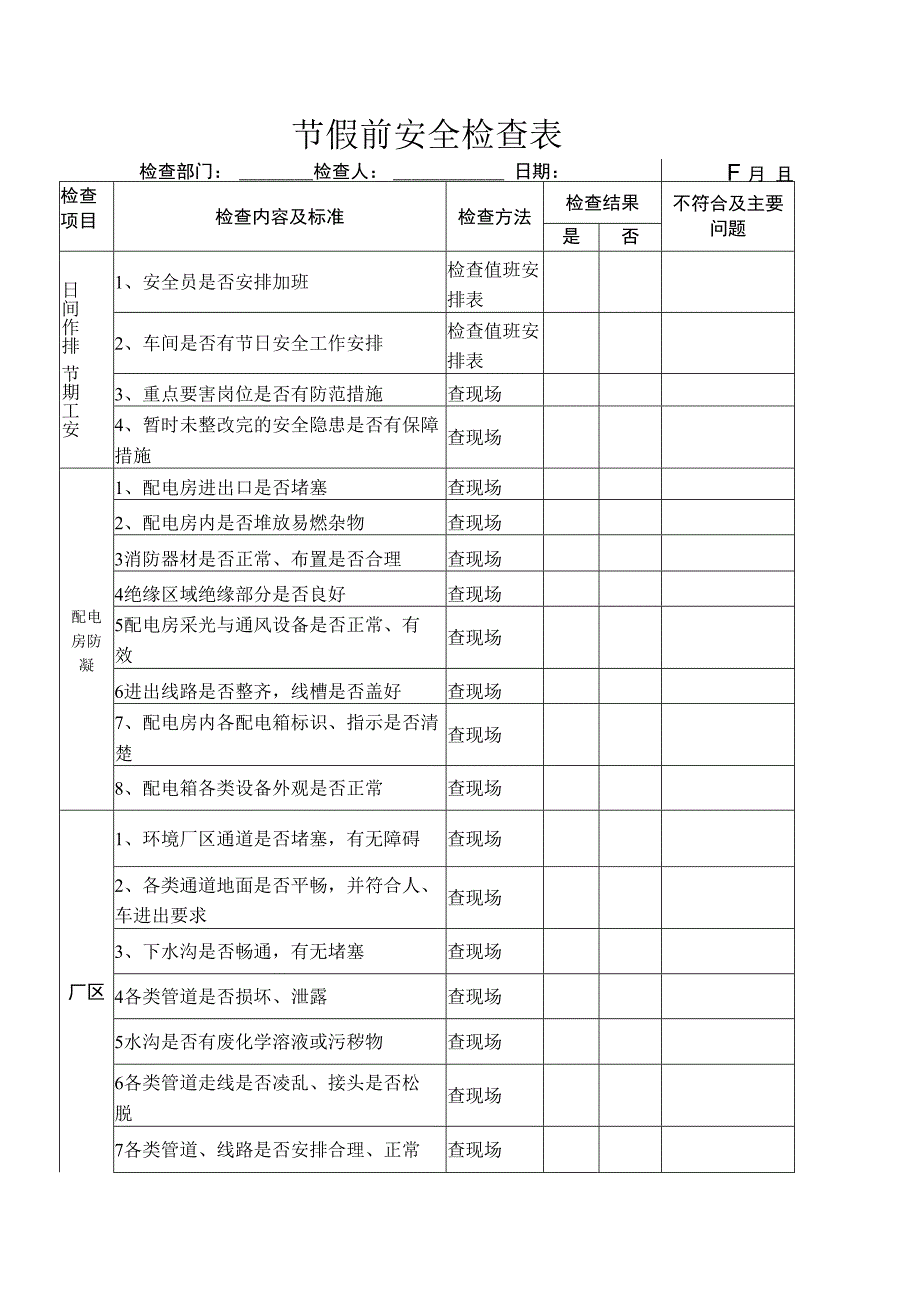 A05001 节假前安全检查表.docx_第1页