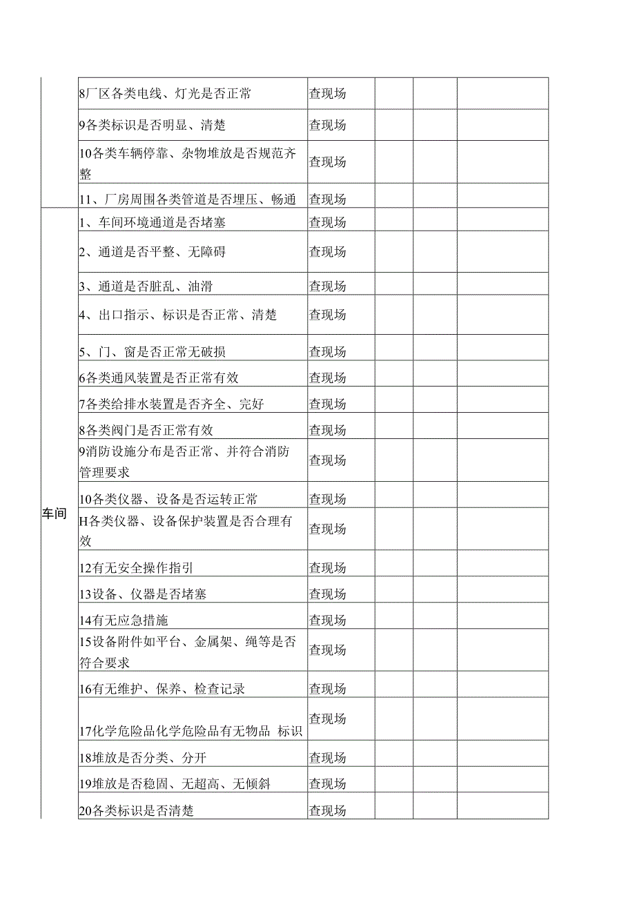 A05001 节假前安全检查表.docx_第2页