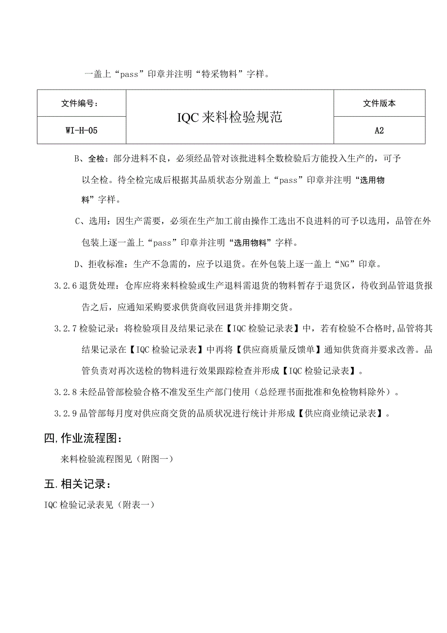 IQC来料检验规范.docx_第2页