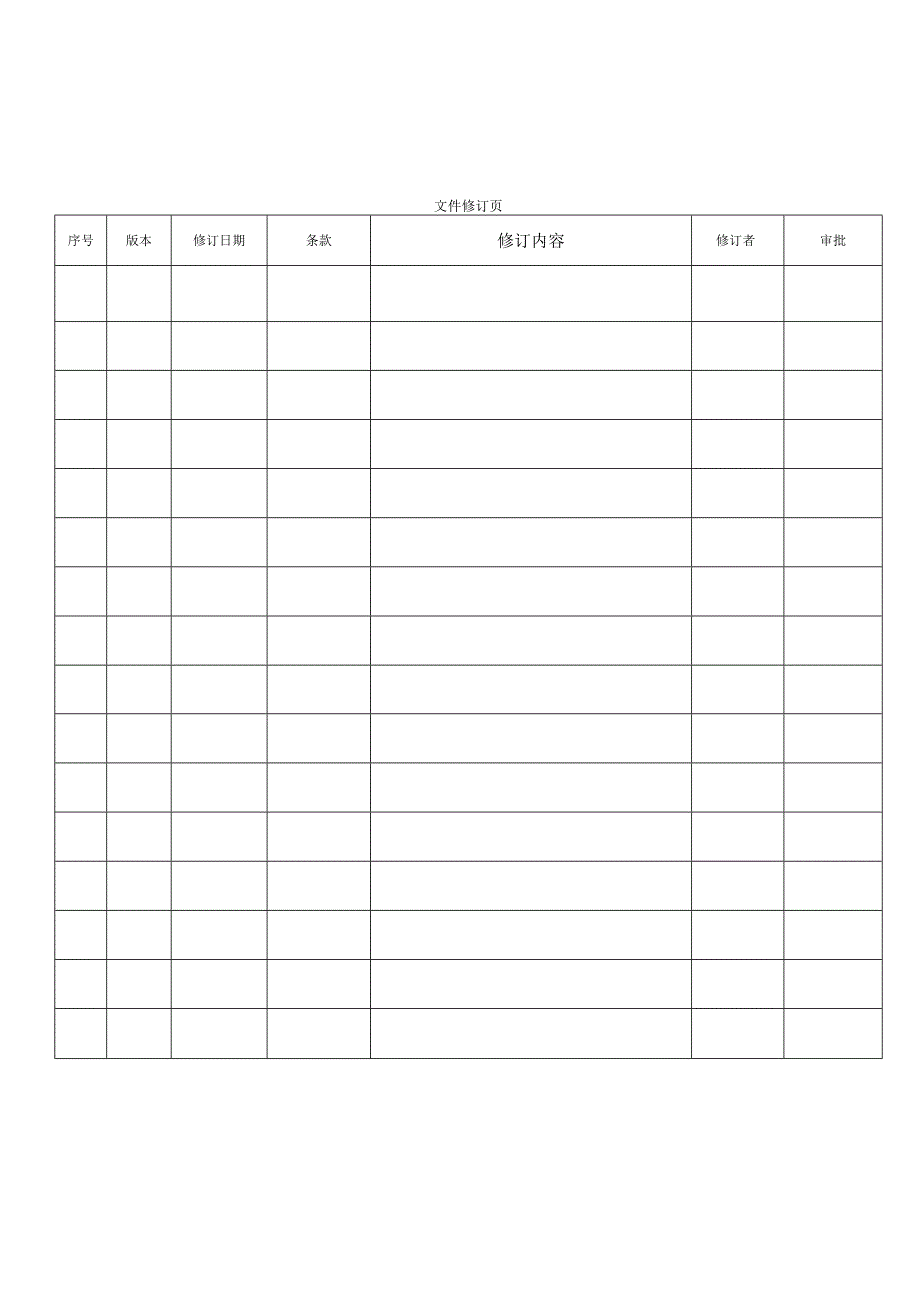 ISO9001 2015 质量手册+程序文件(全套DOC).docx_第3页