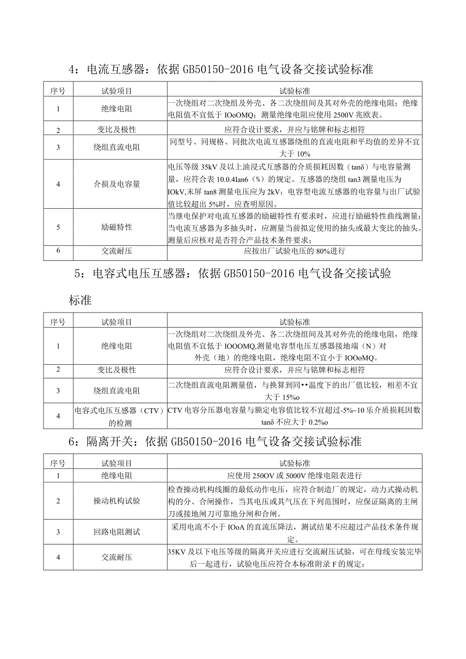 GB 501502016电气设备交接试验标准.docx_第3页