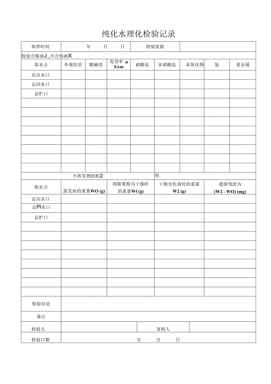 QP17JL17 A0 纯化水理化检验记录.docx_第1页