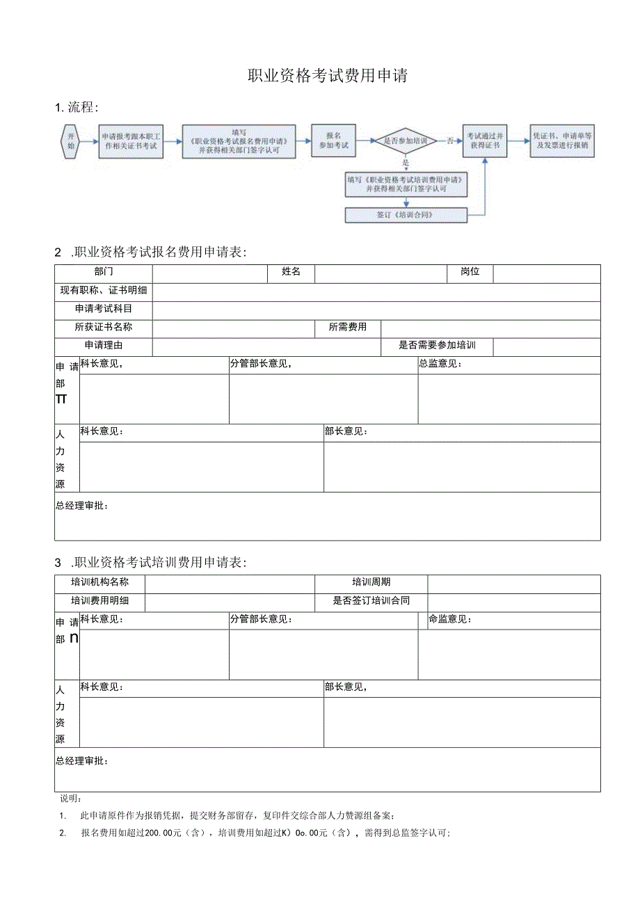 TSPP03T11 职业资格考试费用申请表 V100.docx_第1页