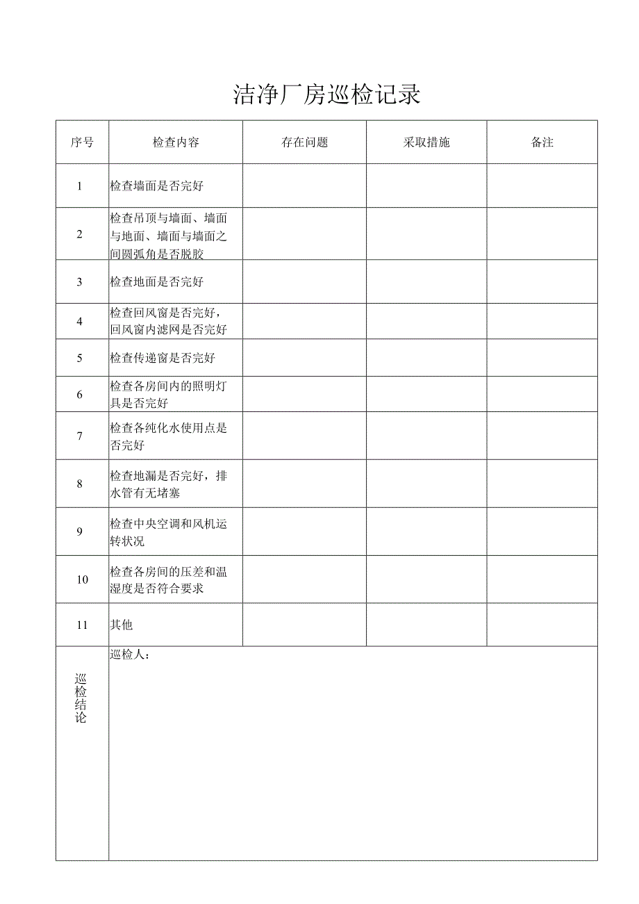 QP11JL08洁净厂房巡检记录.docx_第1页