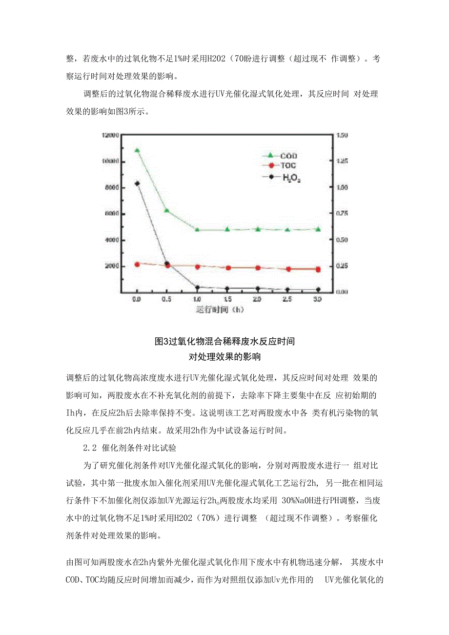 UV光催化湿式氧化处理过氧化物废水.docx_第3页