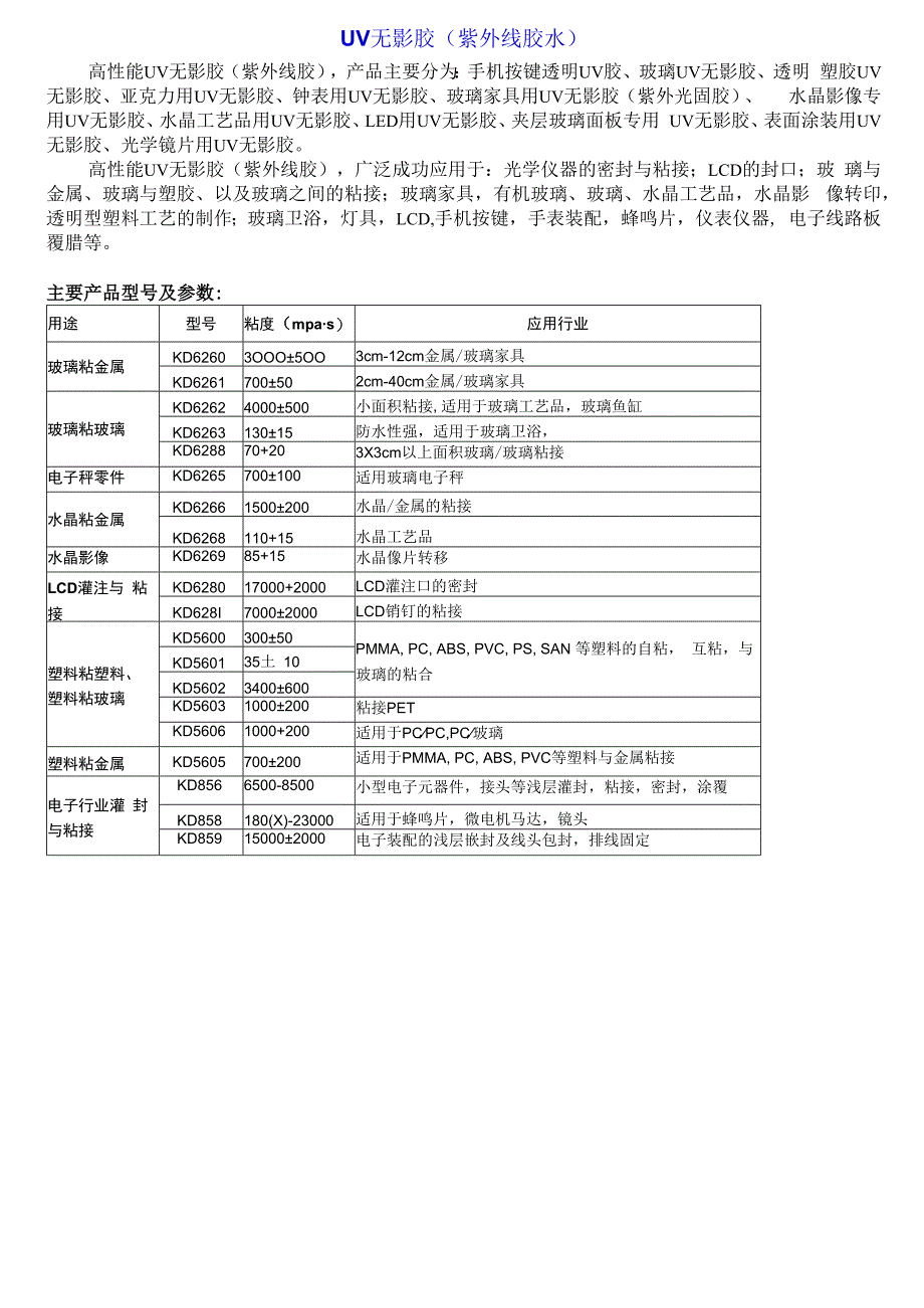 UV无影胶产品资料.docx_第1页