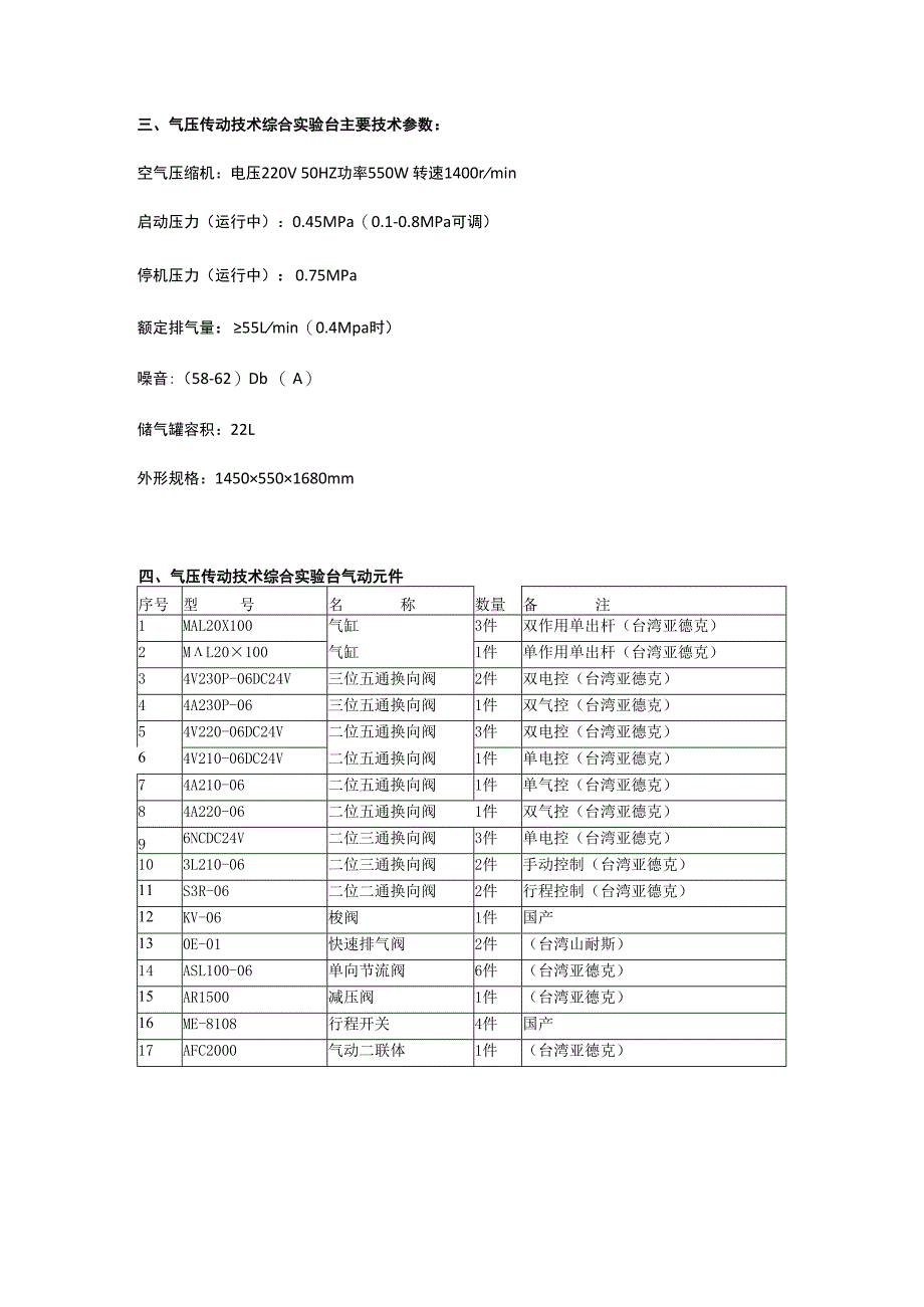 SGQY11气压传动技术综合实验台（单面）.docx_第3页