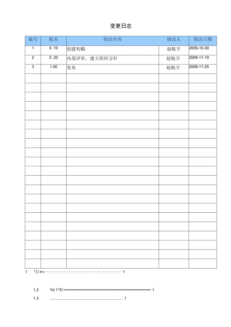 TSPP03P01 组织培训过程 V100.docx_第2页