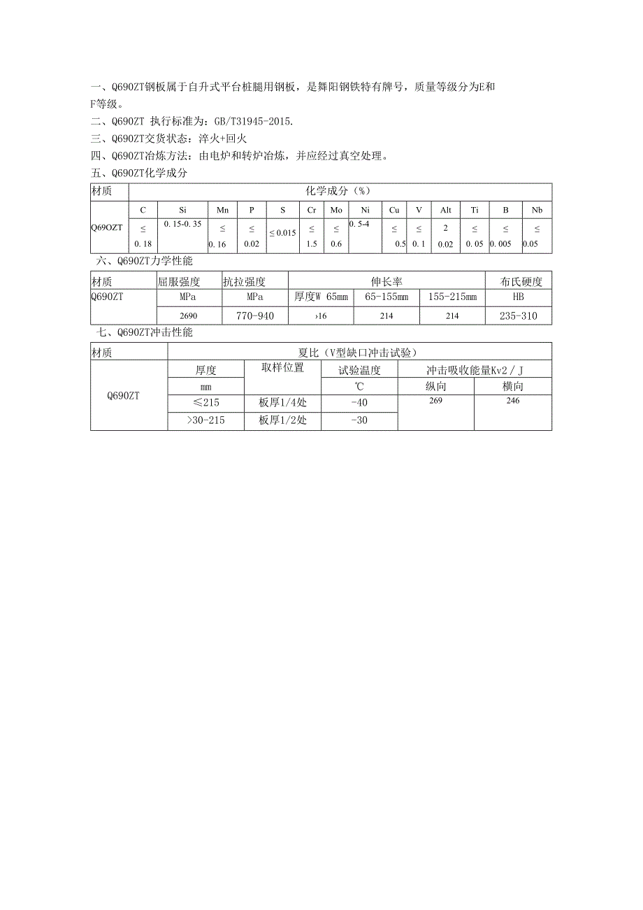 Q690ZT性能解析及应用.docx_第1页