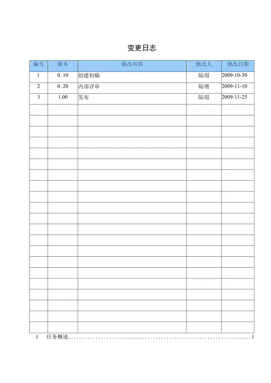 TSPP04T06 项目立项书 V100.docx_第2页