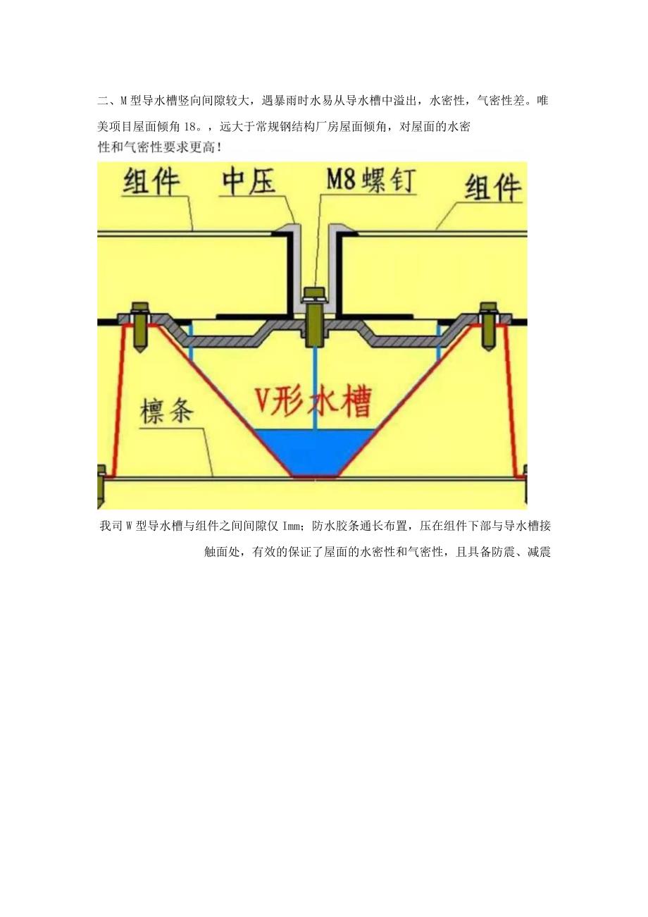 M型导水槽与W导水槽对比.docx_第3页