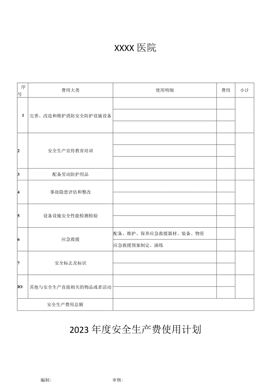 XXXX医院2023年度安全生产费使用计划.docx_第1页