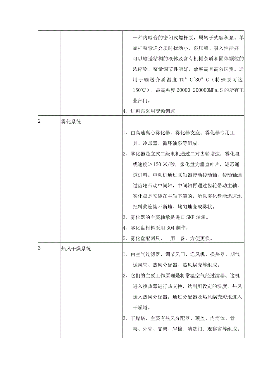 LPG300医药中间体高速离心喷雾干燥设备旋风布袋技术说明.docx_第3页