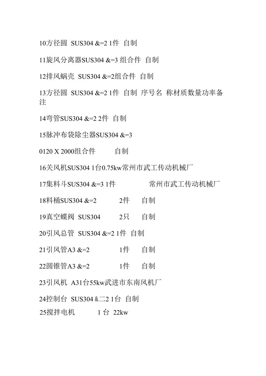 SXG16 全不锈钢旋转闪蒸干燥机.docx_第2页