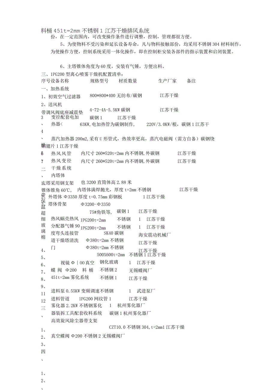 LPG200型胶原蛋白小肽高速离心喷雾干燥机技术说明.docx_第3页