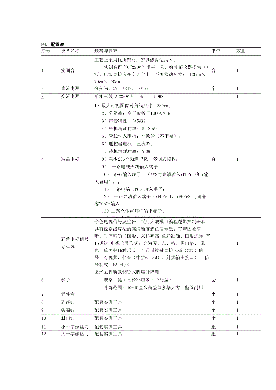 SGJD4家用电子电器维修实训台.docx_第3页