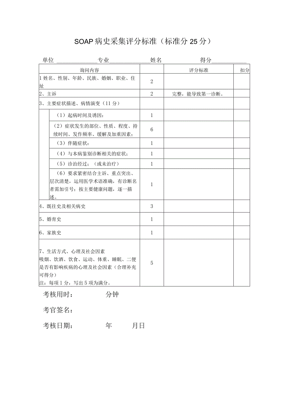 SOAP病史采集评分标准（标准分25分）.docx_第1页