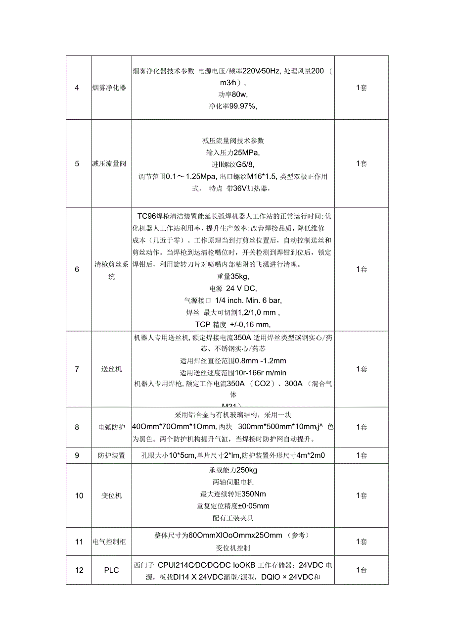 SGJQR05 机器人焊接工作站.docx_第3页