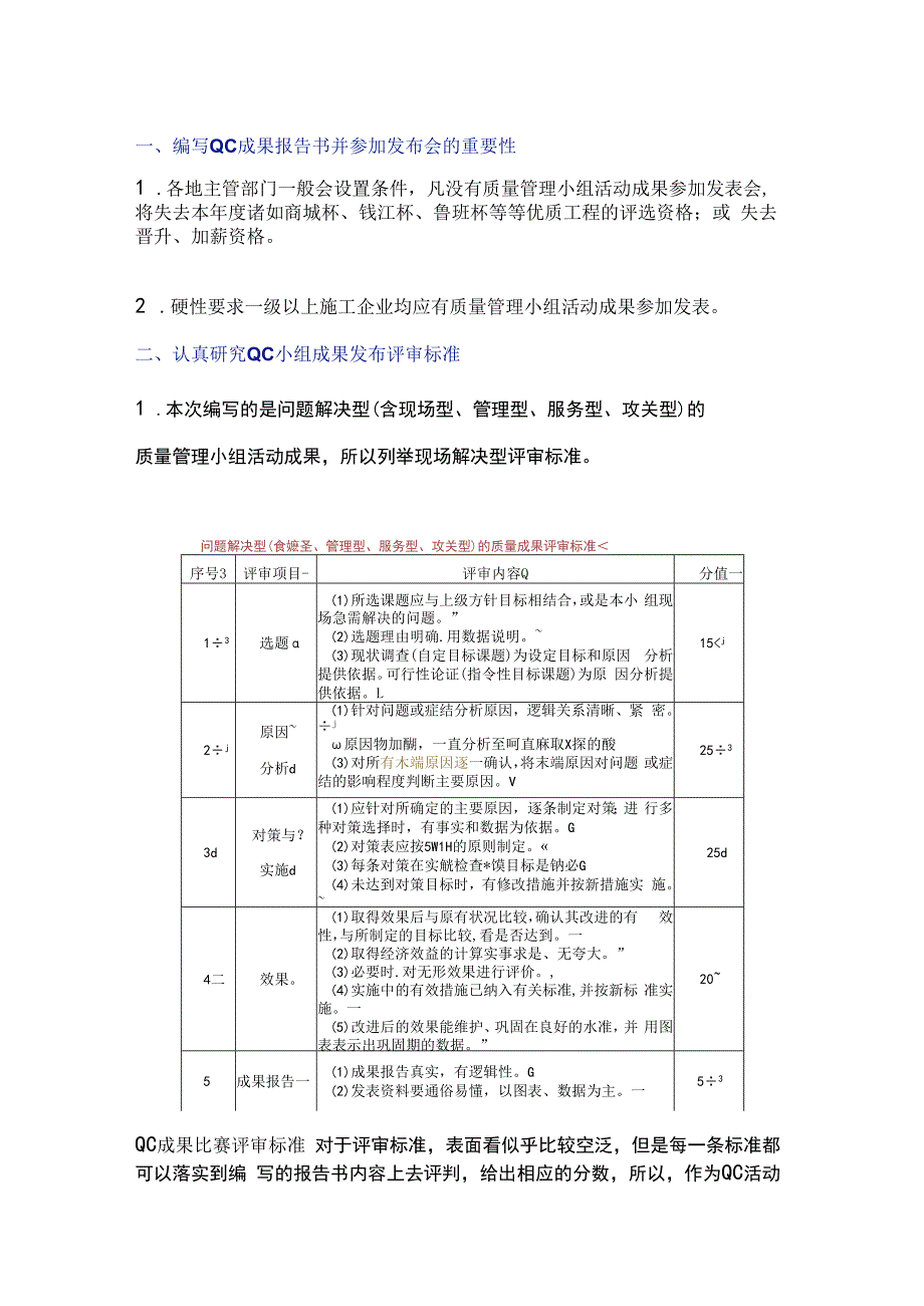 QC小组成果发布报告书经验总结.docx_第1页