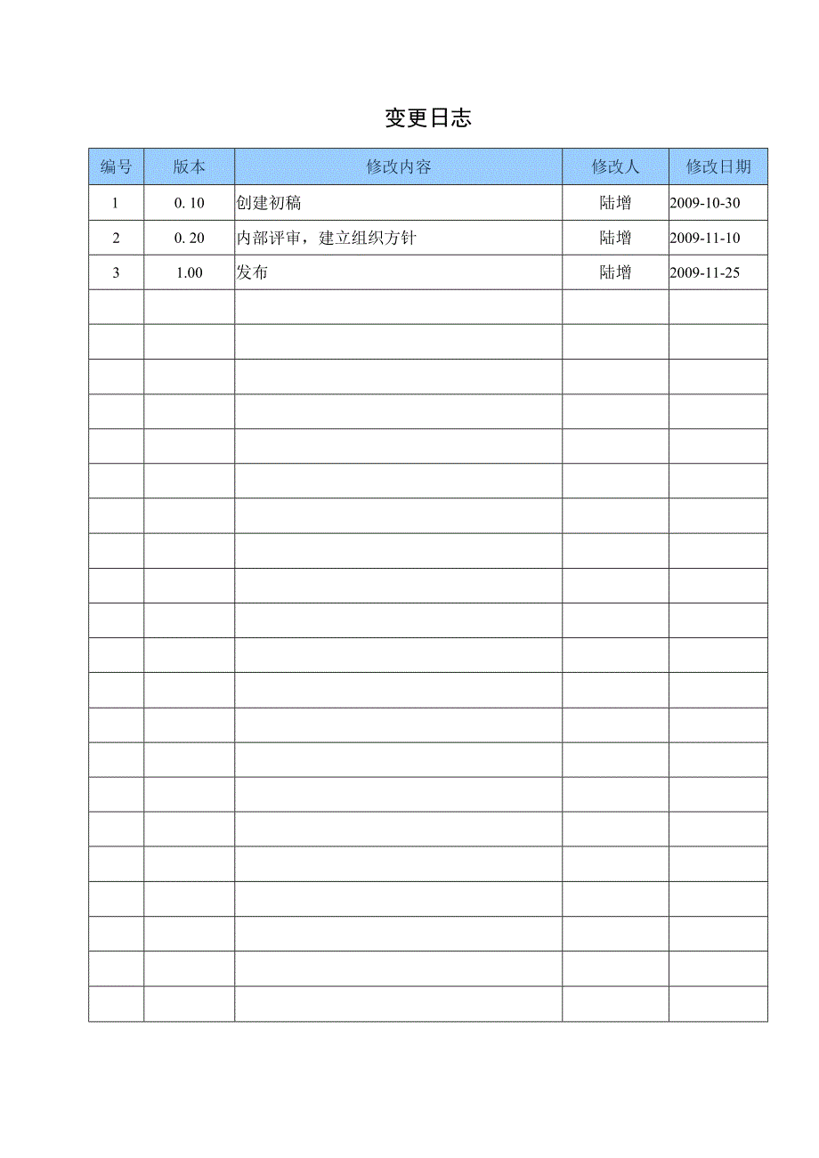 TSPP09P01 技术开发过程 V100.docx_第2页