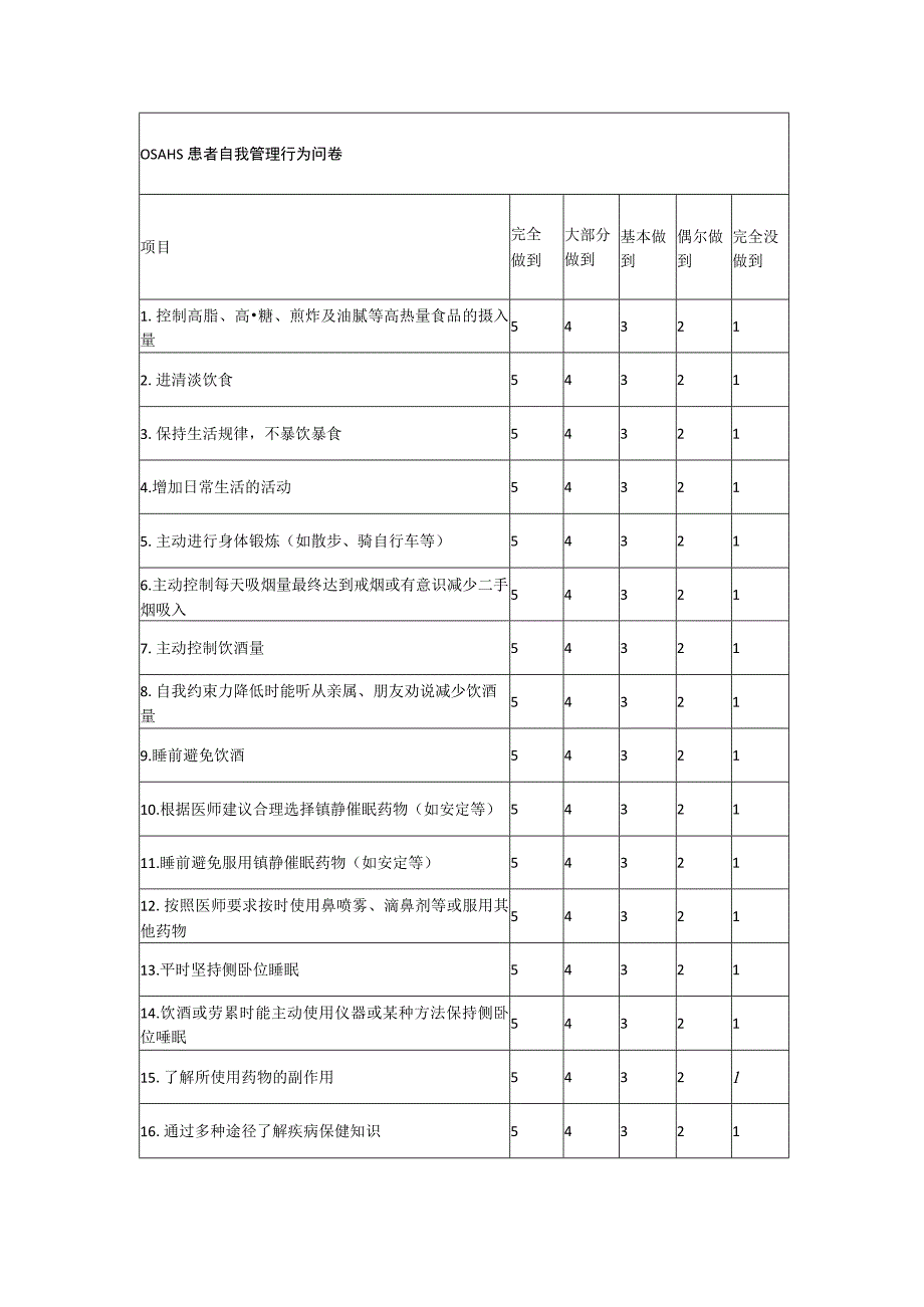 OSAHS患者自我管理行为问卷.docx_第1页