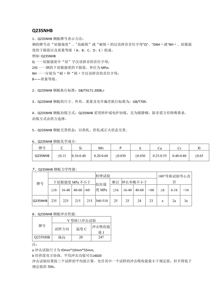 Q235NHB耐候钢焊接性能及成分性能.docx_第1页