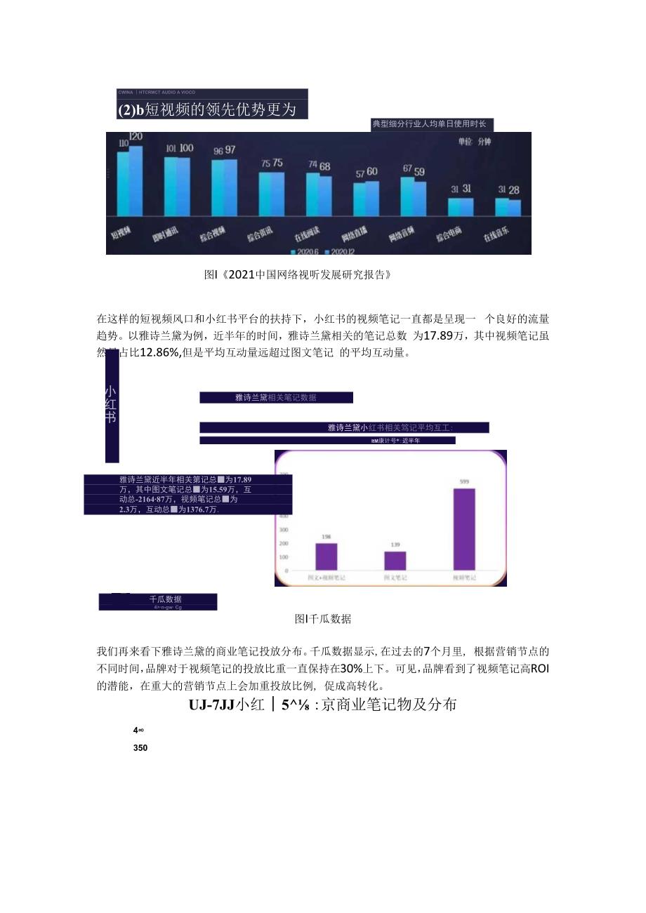 KOL营销：小红书优质短视频达人筛选指南.docx_第2页