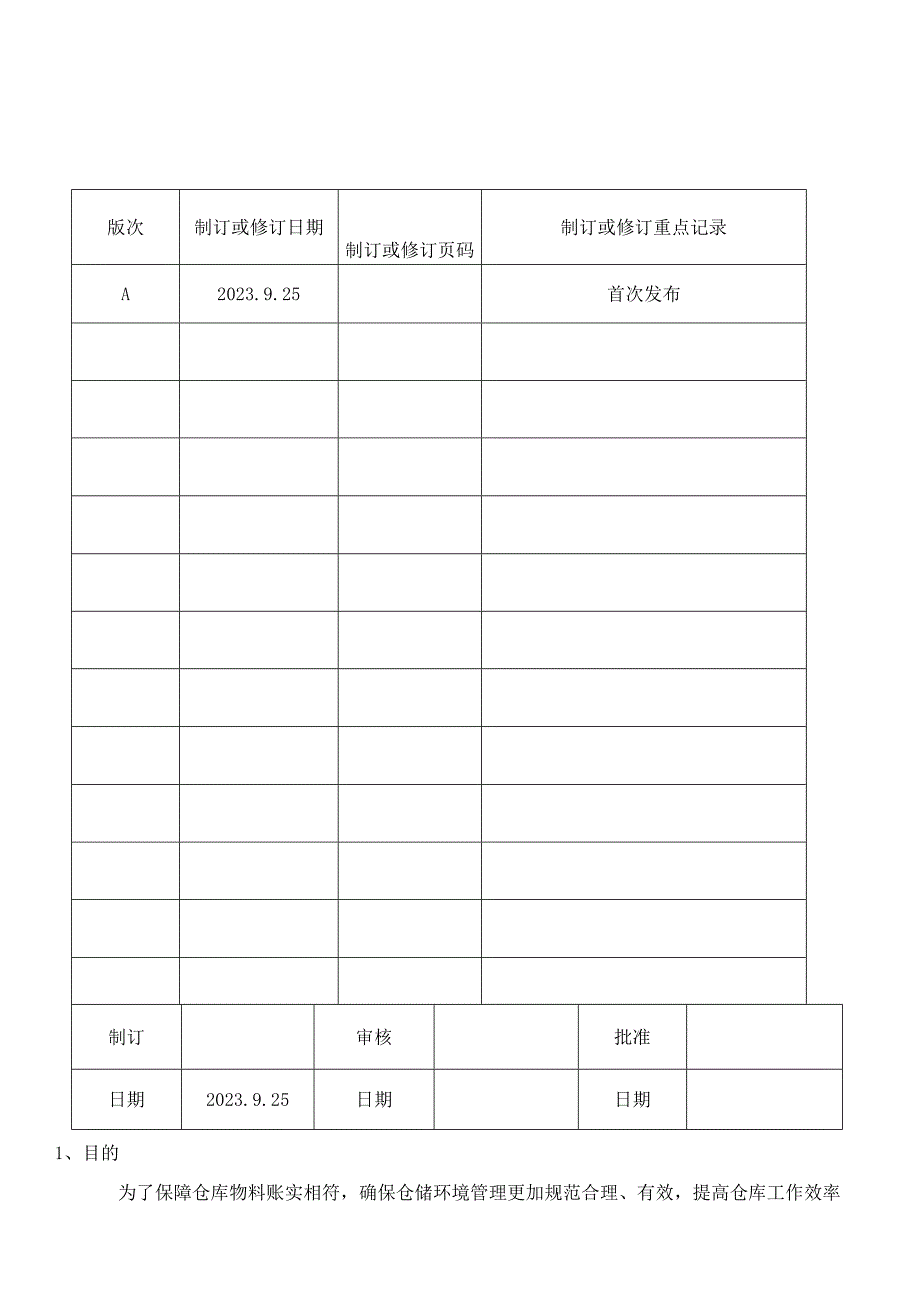 MI13 仓储日常管理办法.docx_第1页