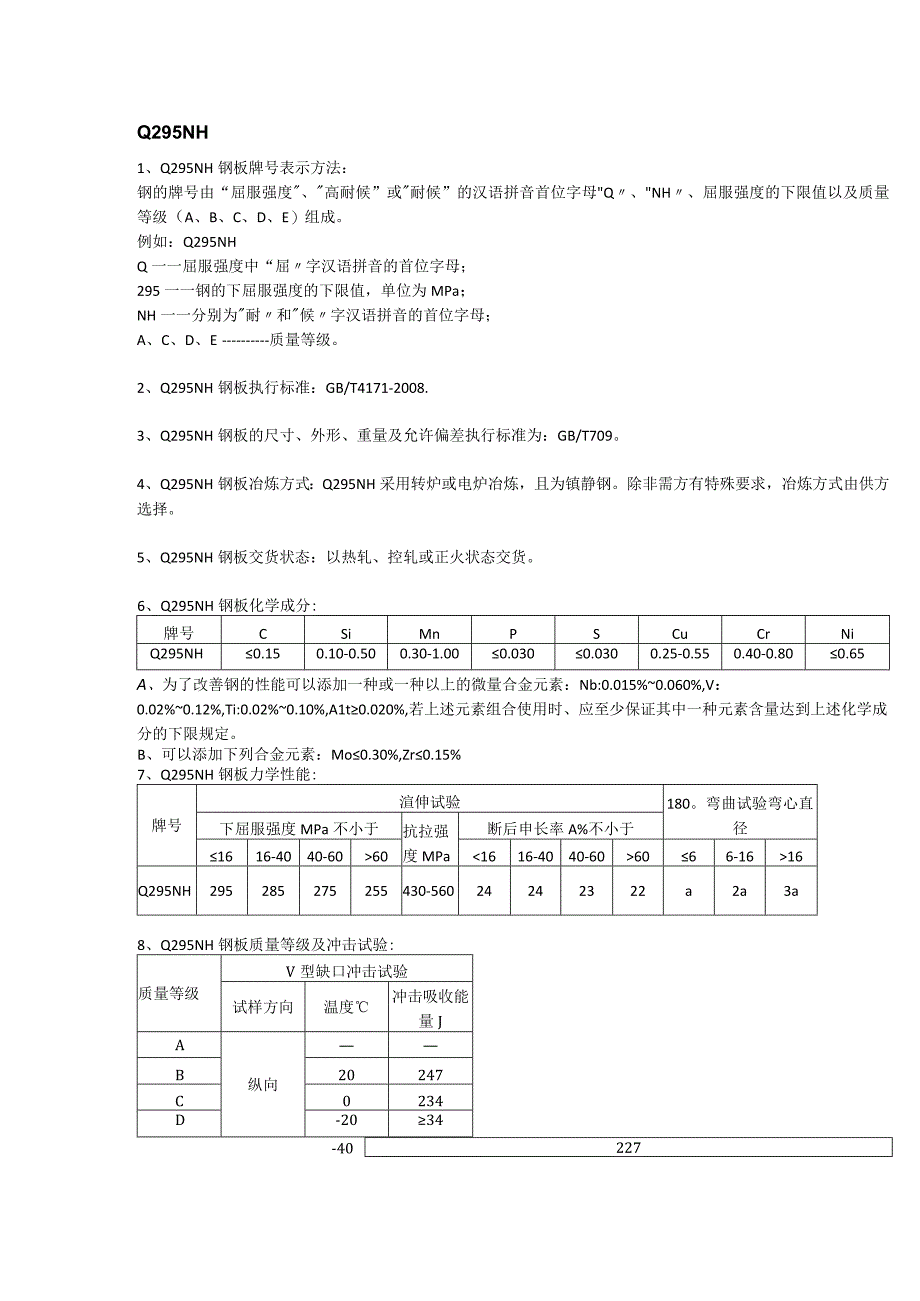 Q295NH钢板成分性能及耐候钢执行标准.docx_第1页