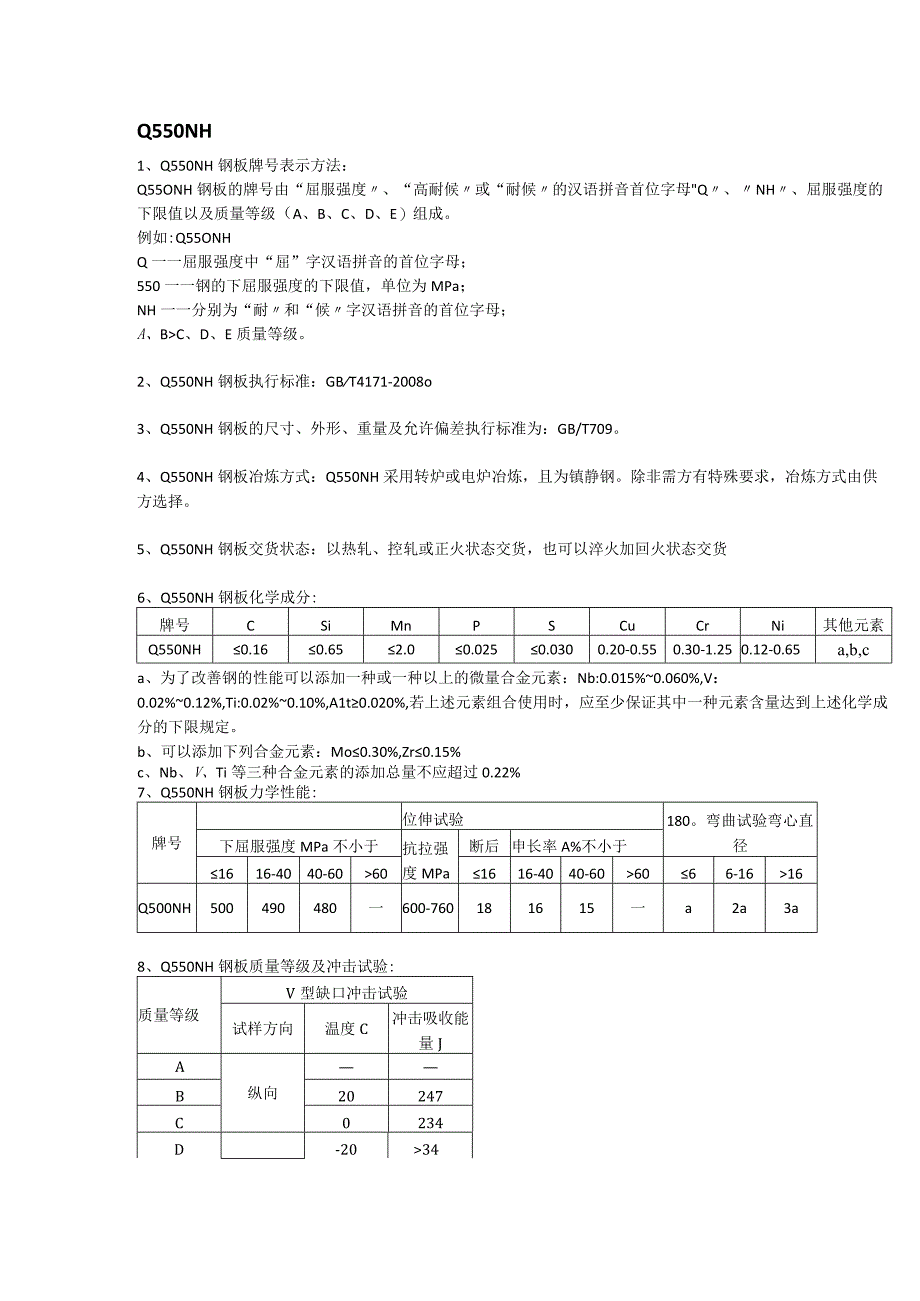 Q550NH耐候钢执行标准及冶炼方式.docx_第1页