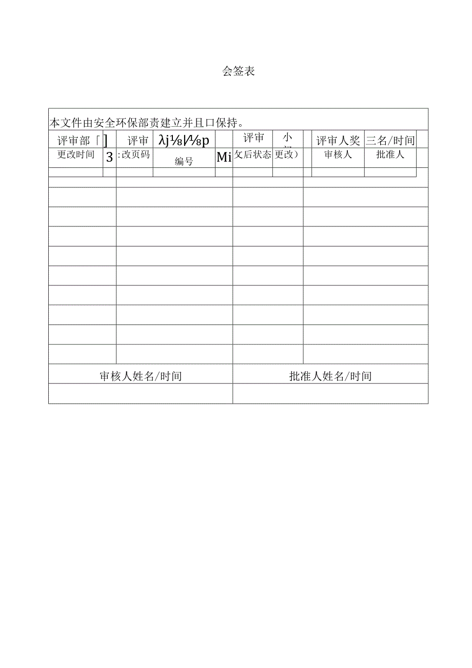 XX公司职业卫生健康台账汇编.docx_第2页