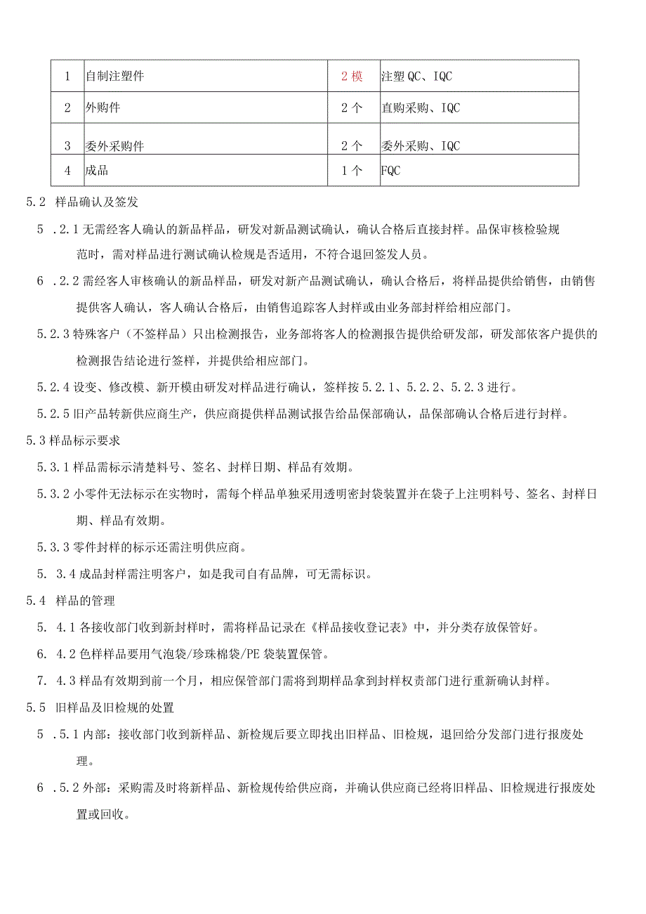 MI09 封样及发放管理办法.docx_第3页