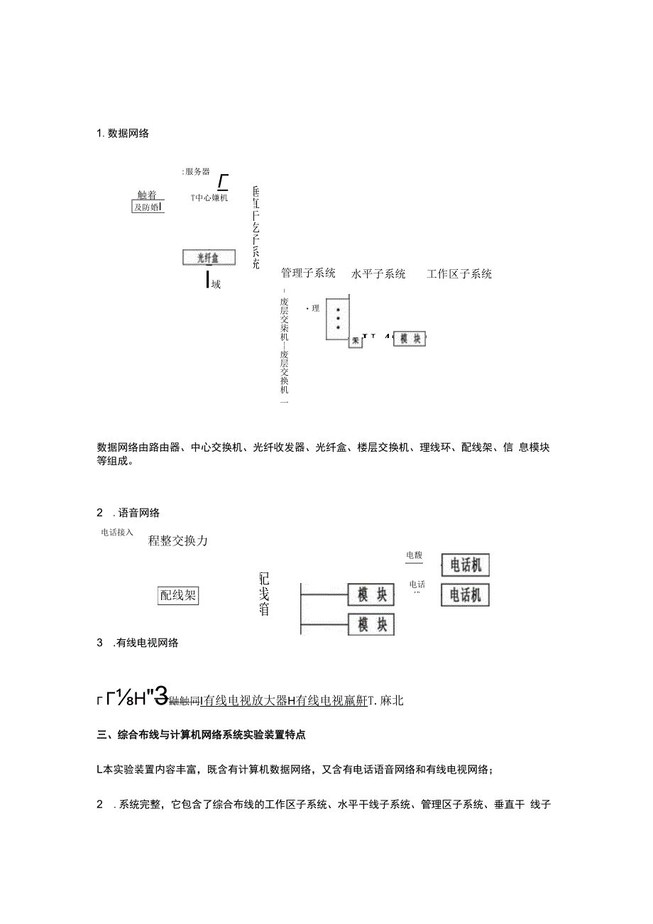 SGZ04综合布线与计算机网络系统实验装置.docx_第2页