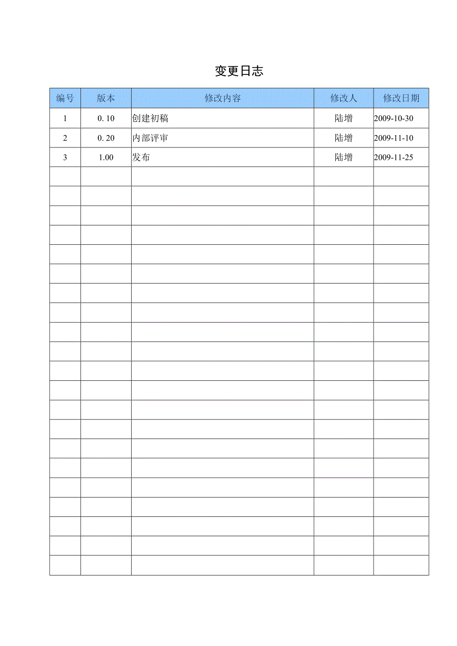 TSPP09T02 详细设计说明书 V100.docx_第2页