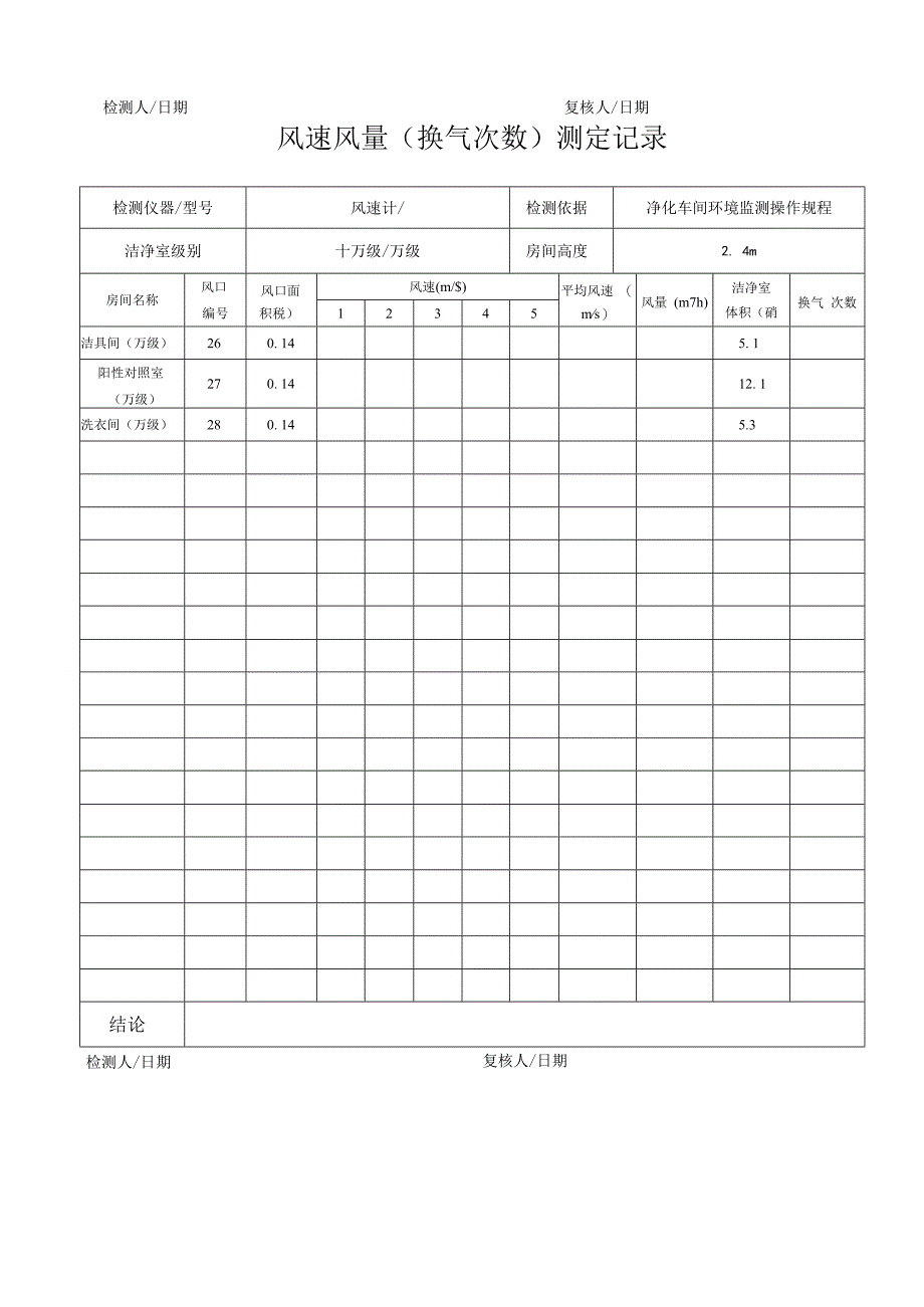 QP17JL38风速风量（换气次数）测定记录.docx_第2页