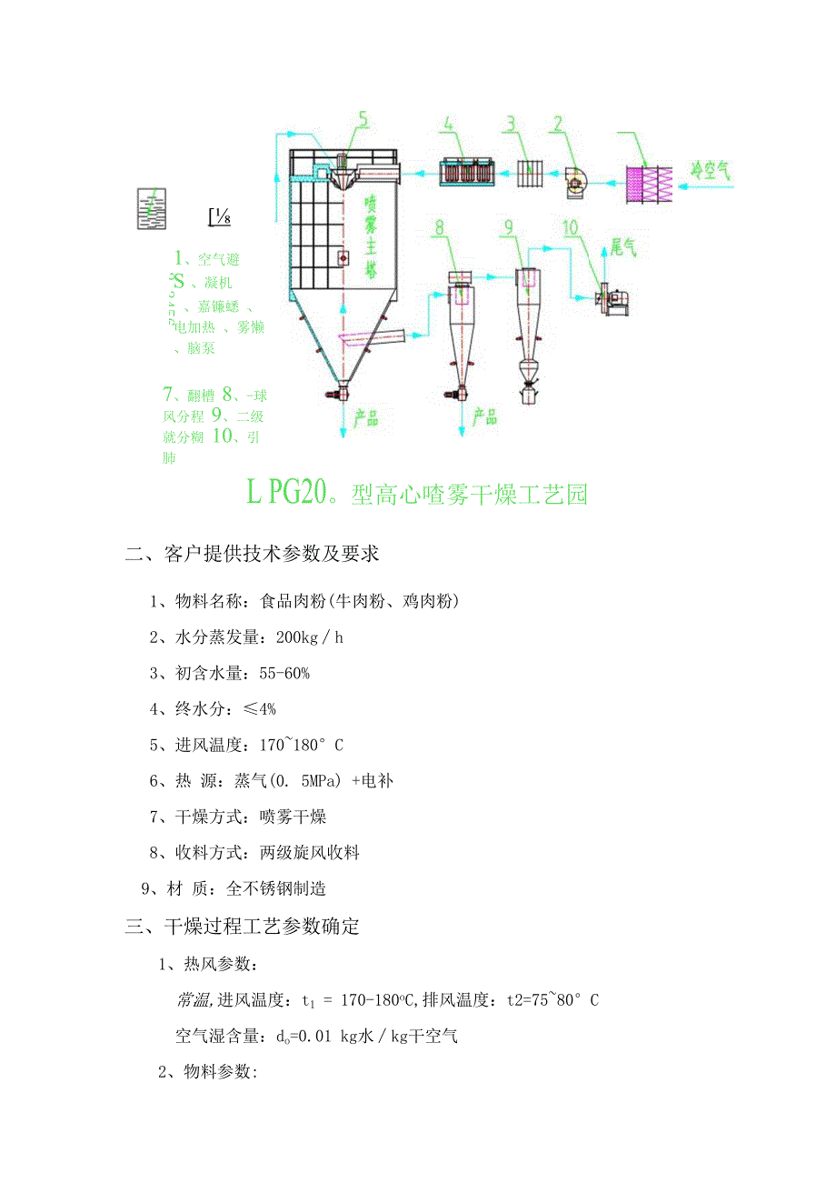 LPG200型食品肉粉类（牛肉粉鸡肉粉）喷雾干燥机.docx_第2页