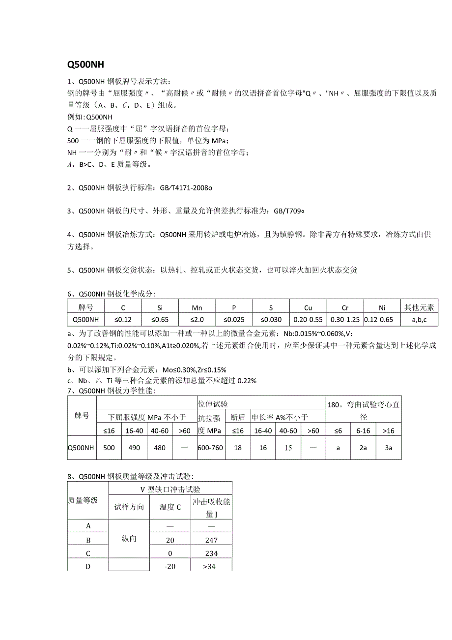 Q500NH耐候钢成分性能及交货状态.docx_第1页