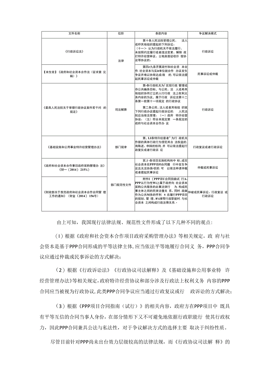 PPP合同争议解决机制选择的辨析与策略.docx_第2页