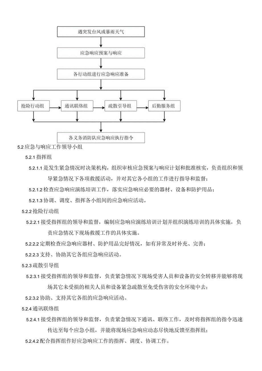 MI26 防台防讯预案.docx_第3页