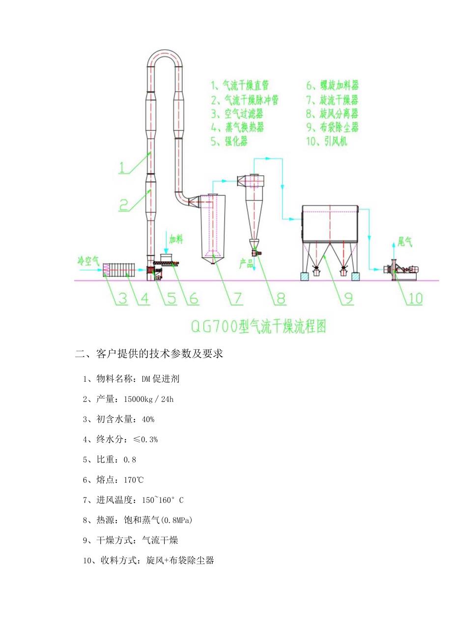 QG700型气流干燥(DM促进剂专用烘干机).docx_第2页