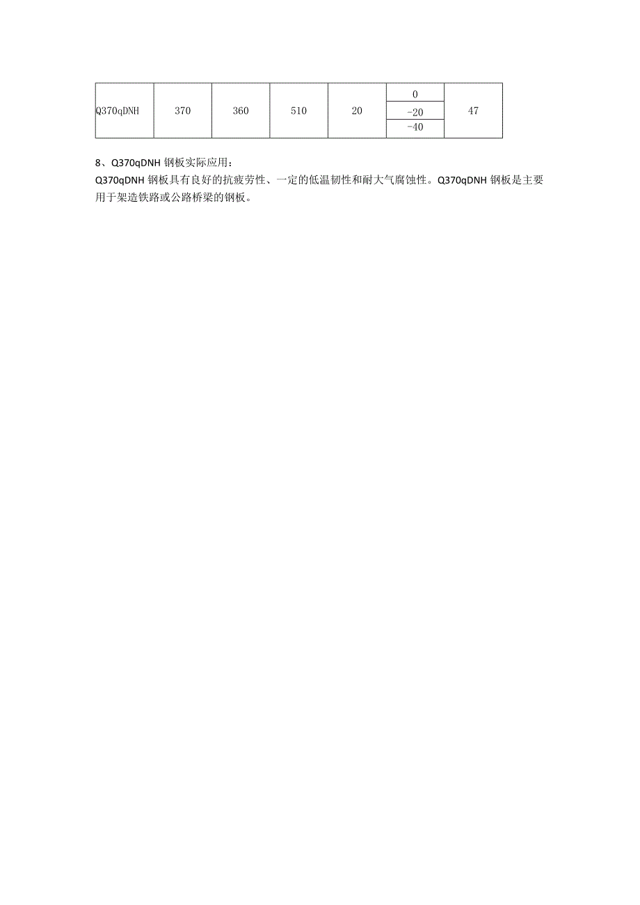Q370qDNH钢板成分性能及执行标准.docx_第2页