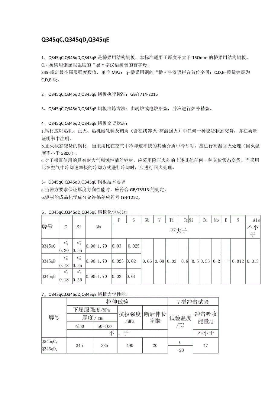 Q345qC钢板成分性能及执行标准.docx_第1页